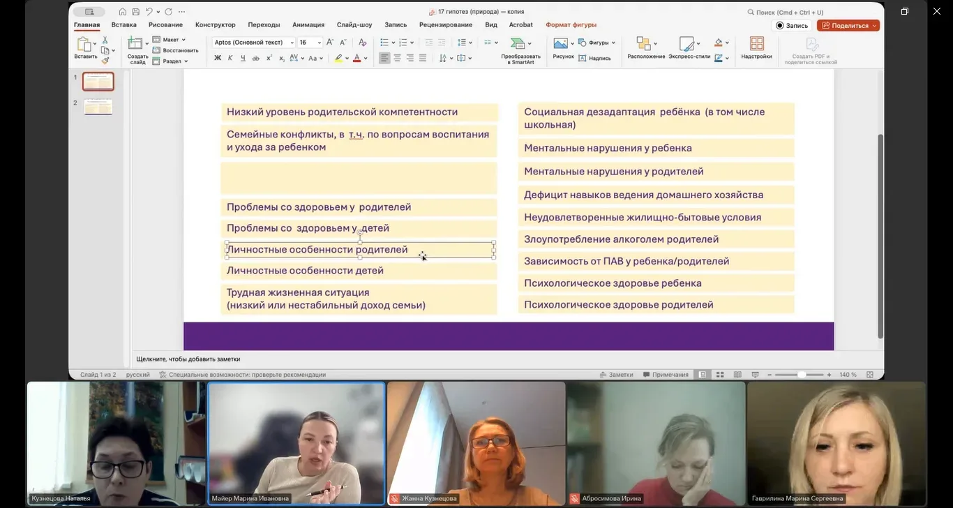 Открытая супервизия для специалистов социальной сферы Московской области по работе с семьями с подростками  